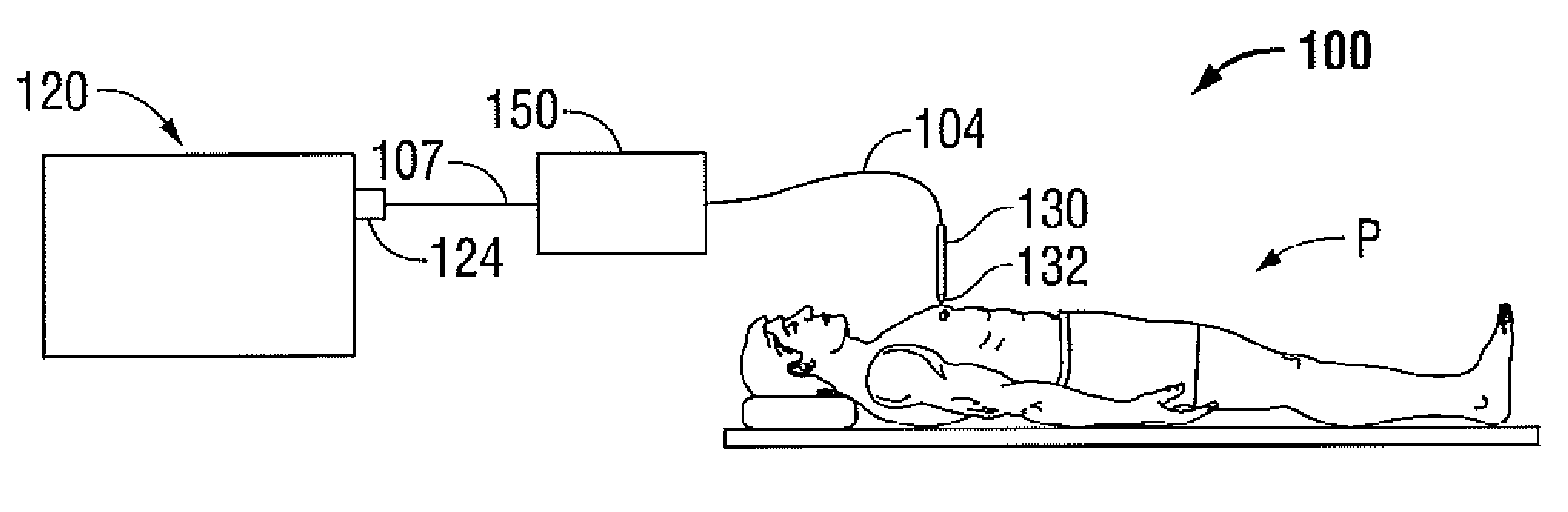 Tissue Ablation System with Energy Distribution