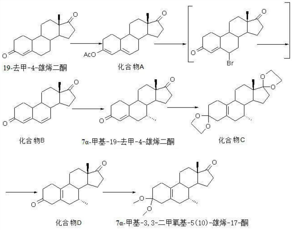 Preparation method of 7 alpha-methyl-3, 3-dimethoxy-5 (10)-androstene-17-ketone