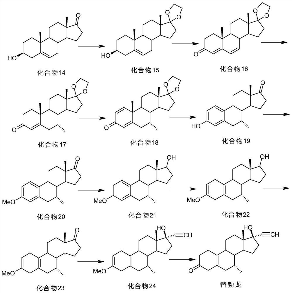 Preparation method of 7 alpha-methyl-3, 3-dimethoxy-5 (10)-androstene-17-ketone