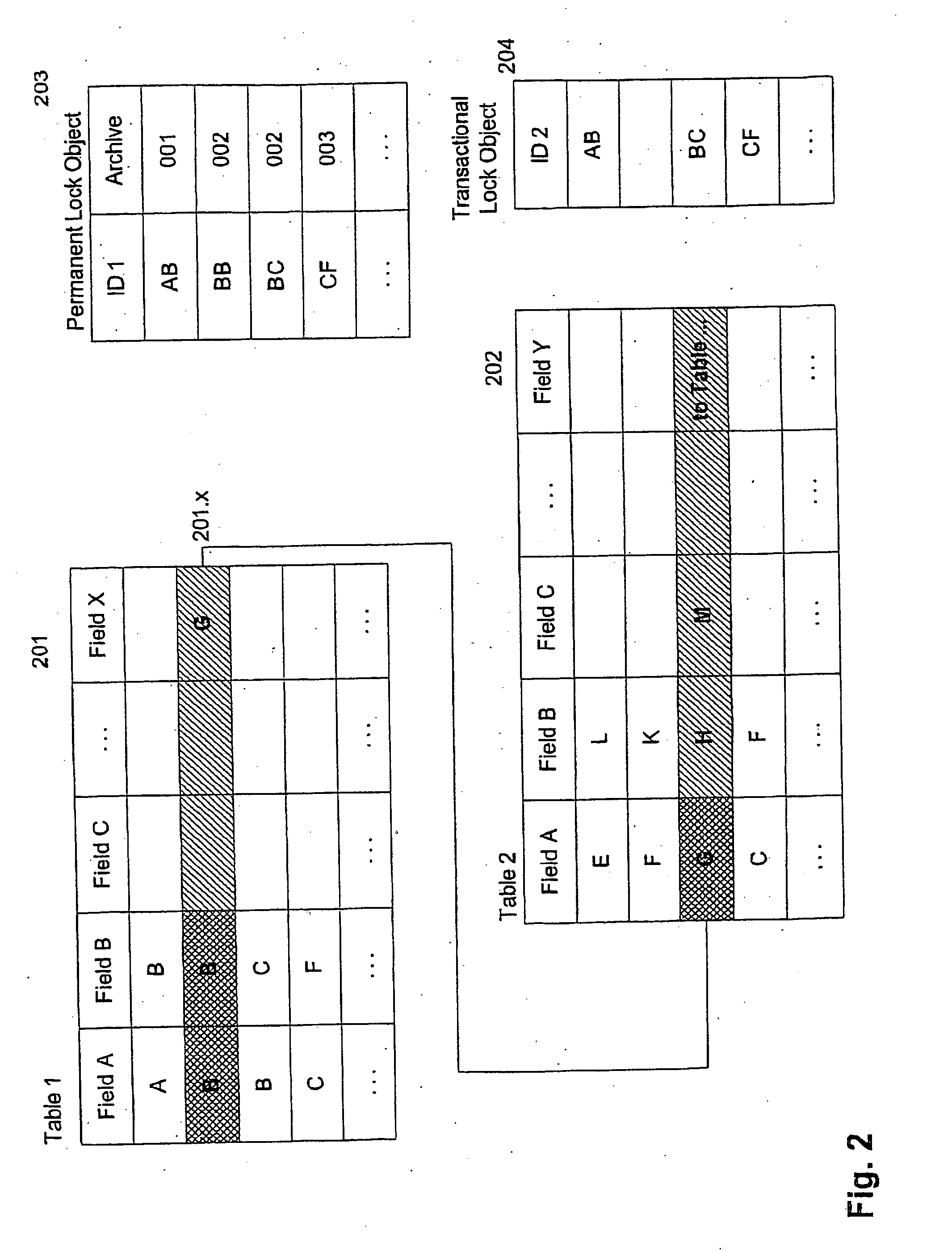 Method and systems for controlling access to a data object by means of locks