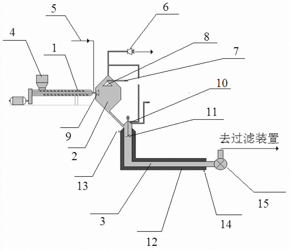 Continuous lithium alkylide production system