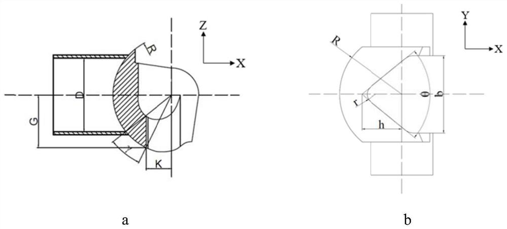 A V-shaped ball valve and its flow characteristic curve obtaining method