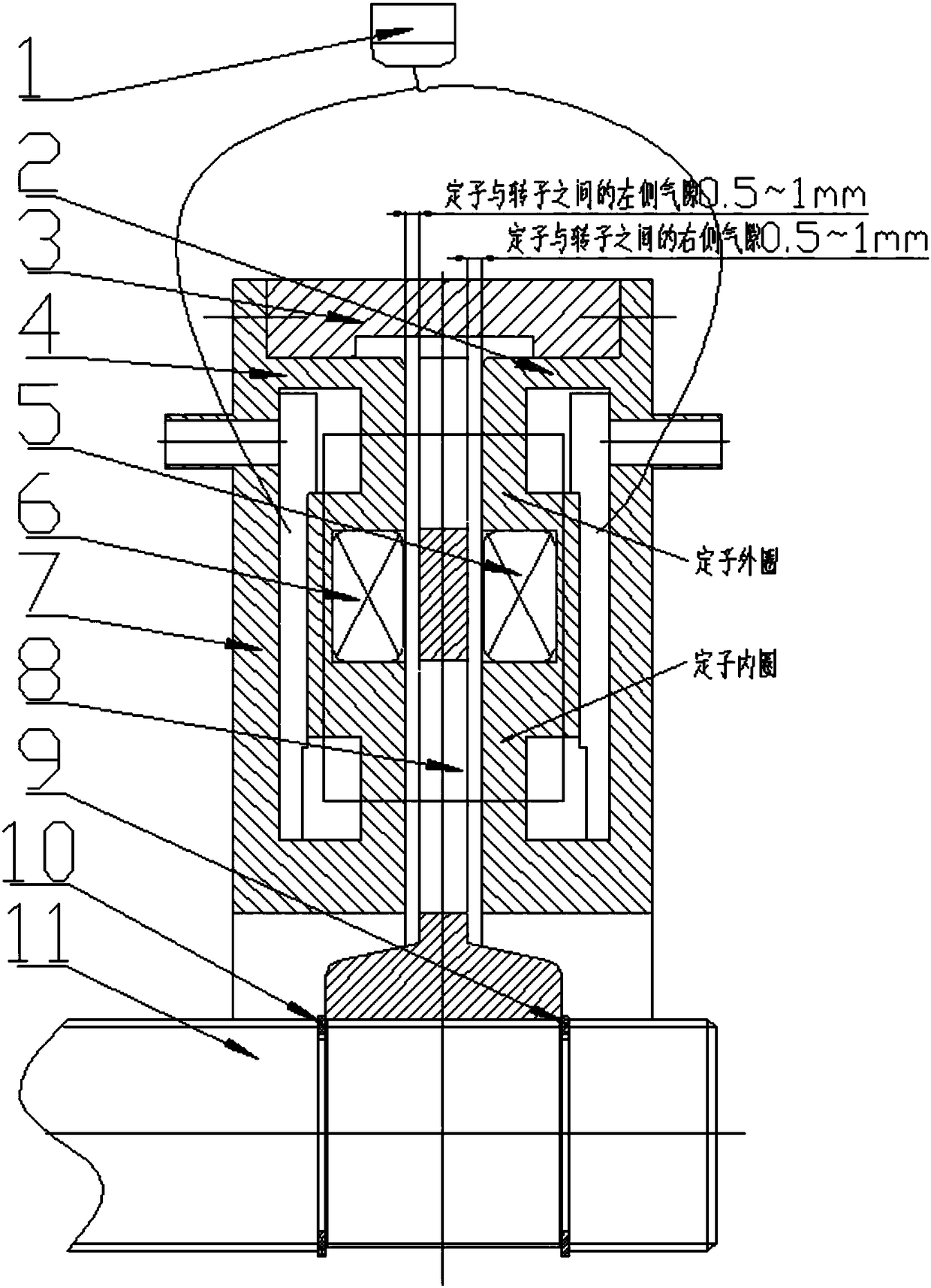 An electromagnetic liquid-cooled retarder with double stators and double coils