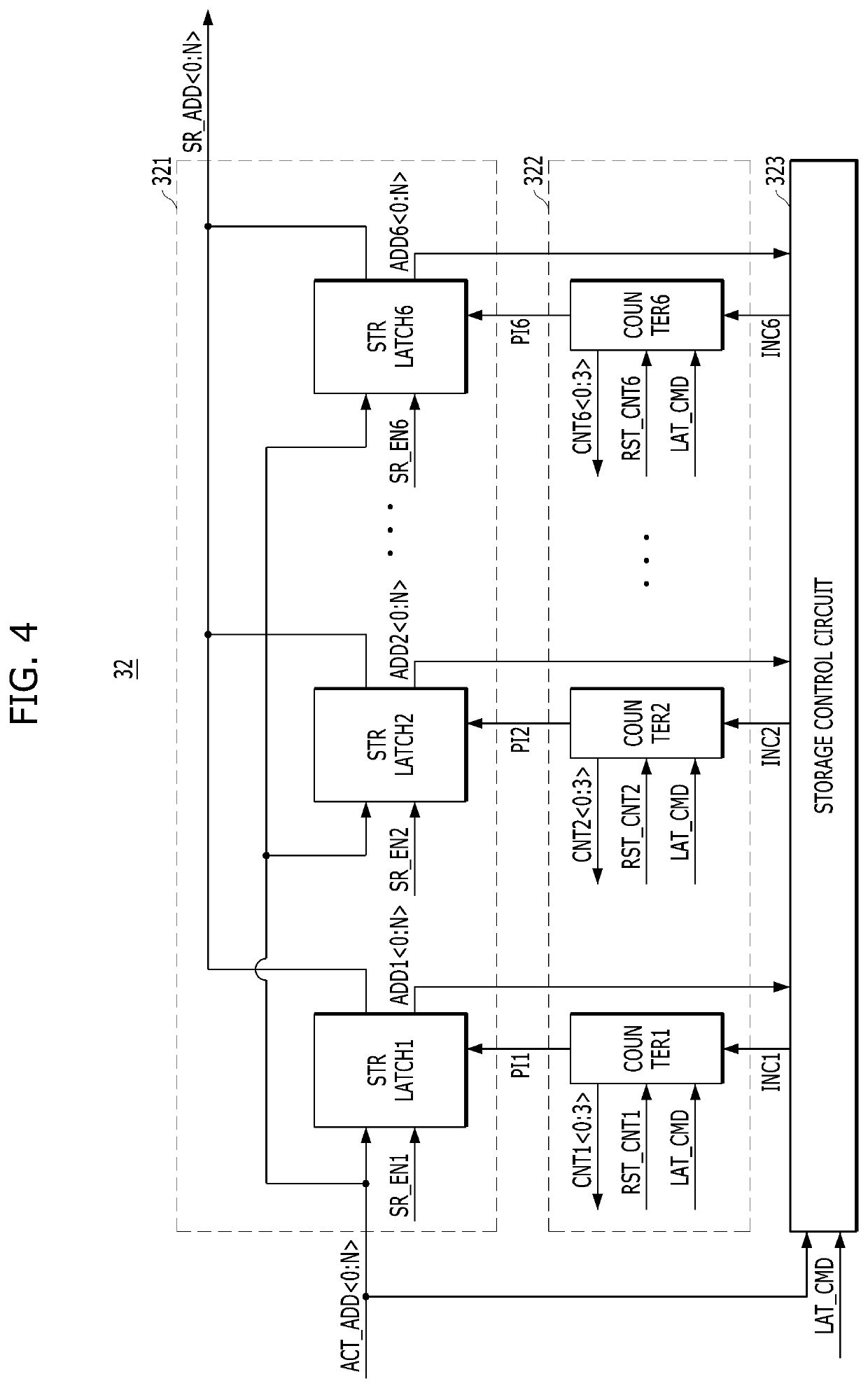 Apparatus and method for performing target refresh operation