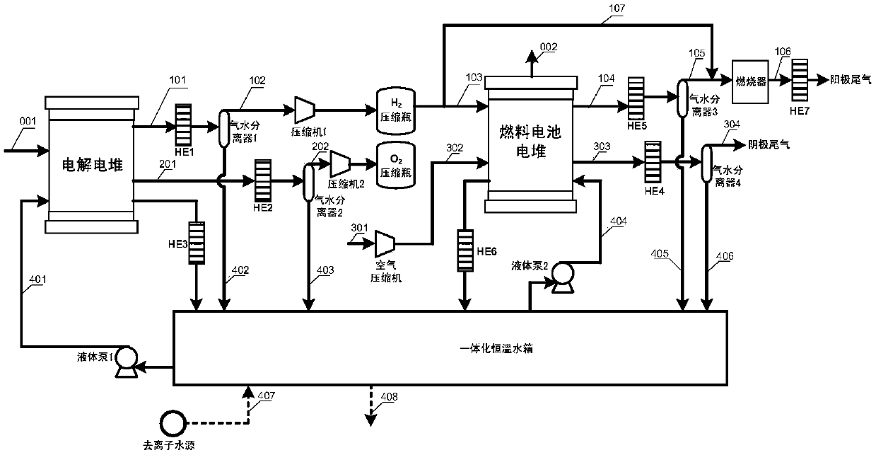 battery system