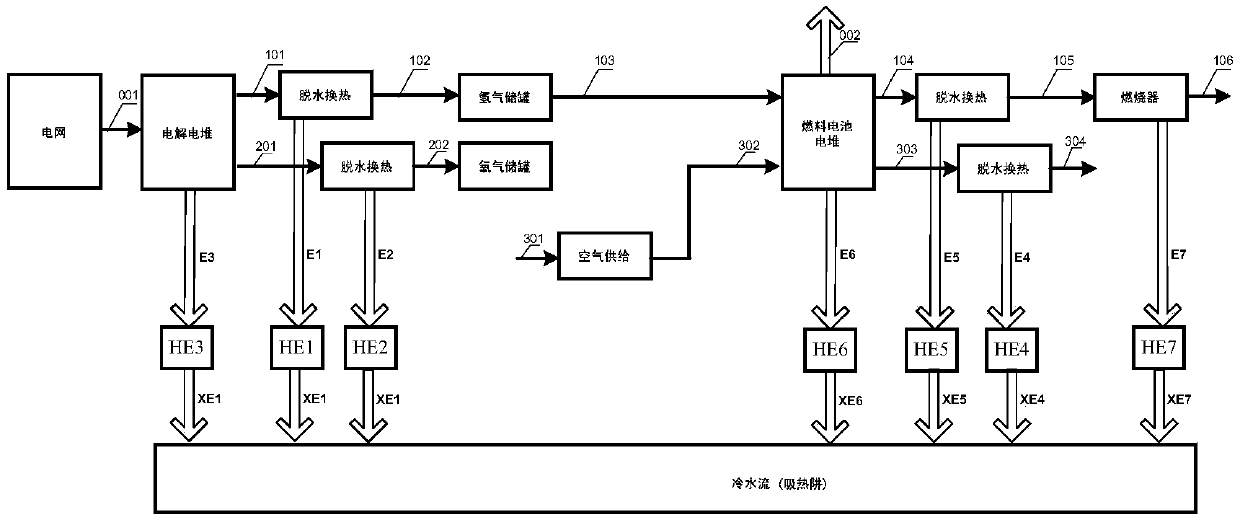 battery system