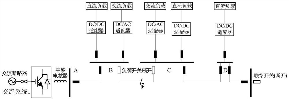 Method and device for power supply recovery after flexible direct-current distribution line fault