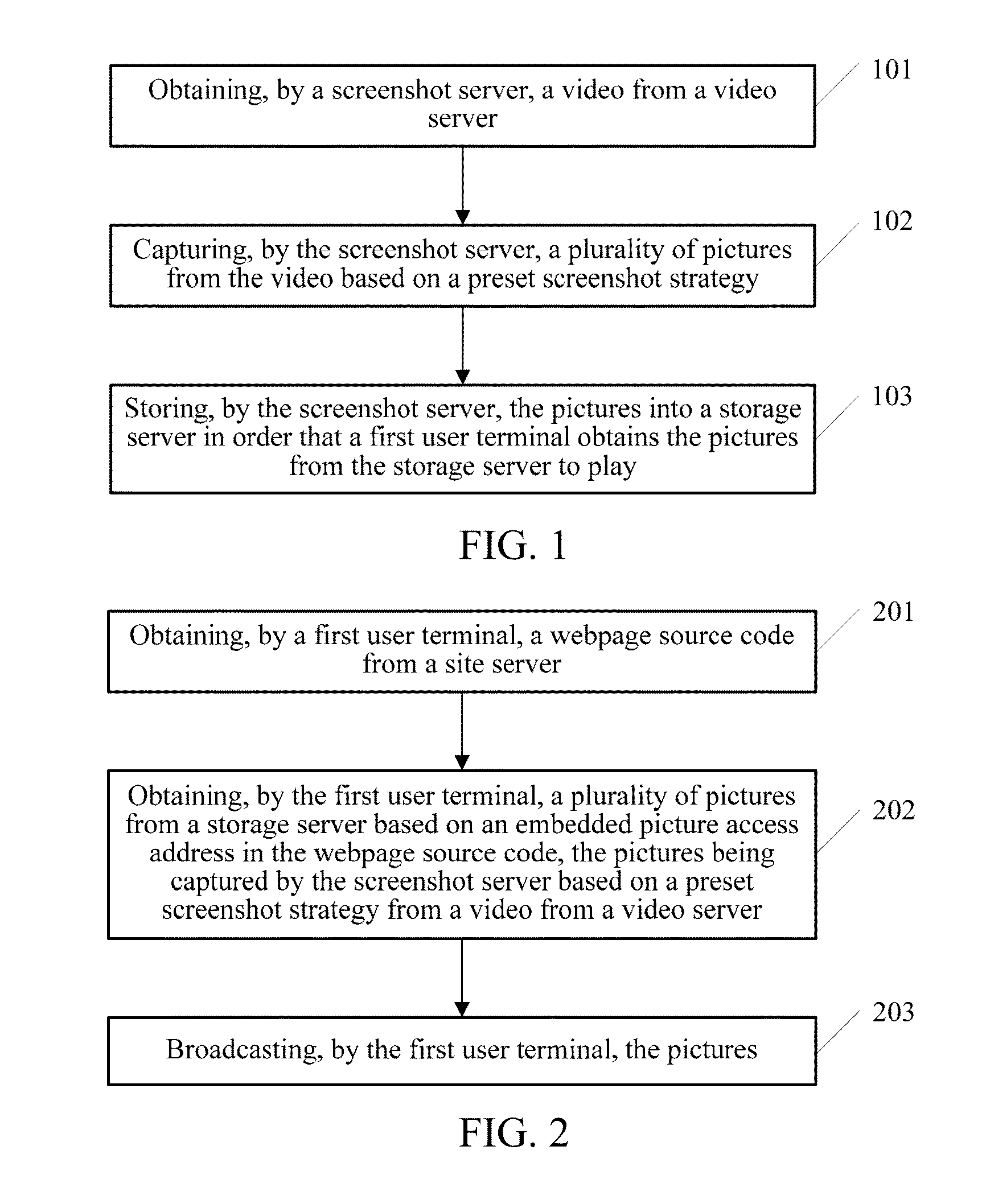 Video processing method and associated devices and communication system