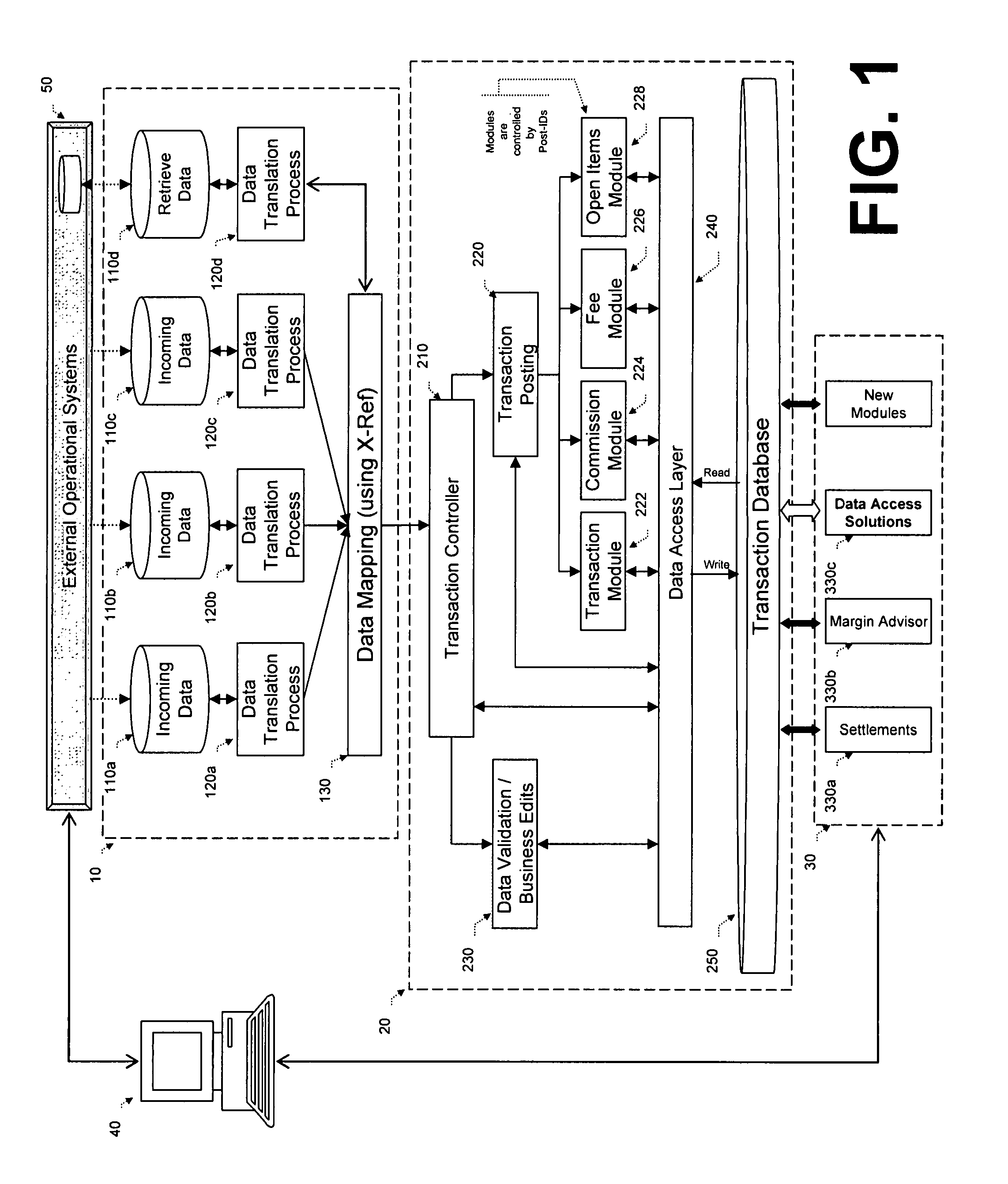 Transaction processing system and method