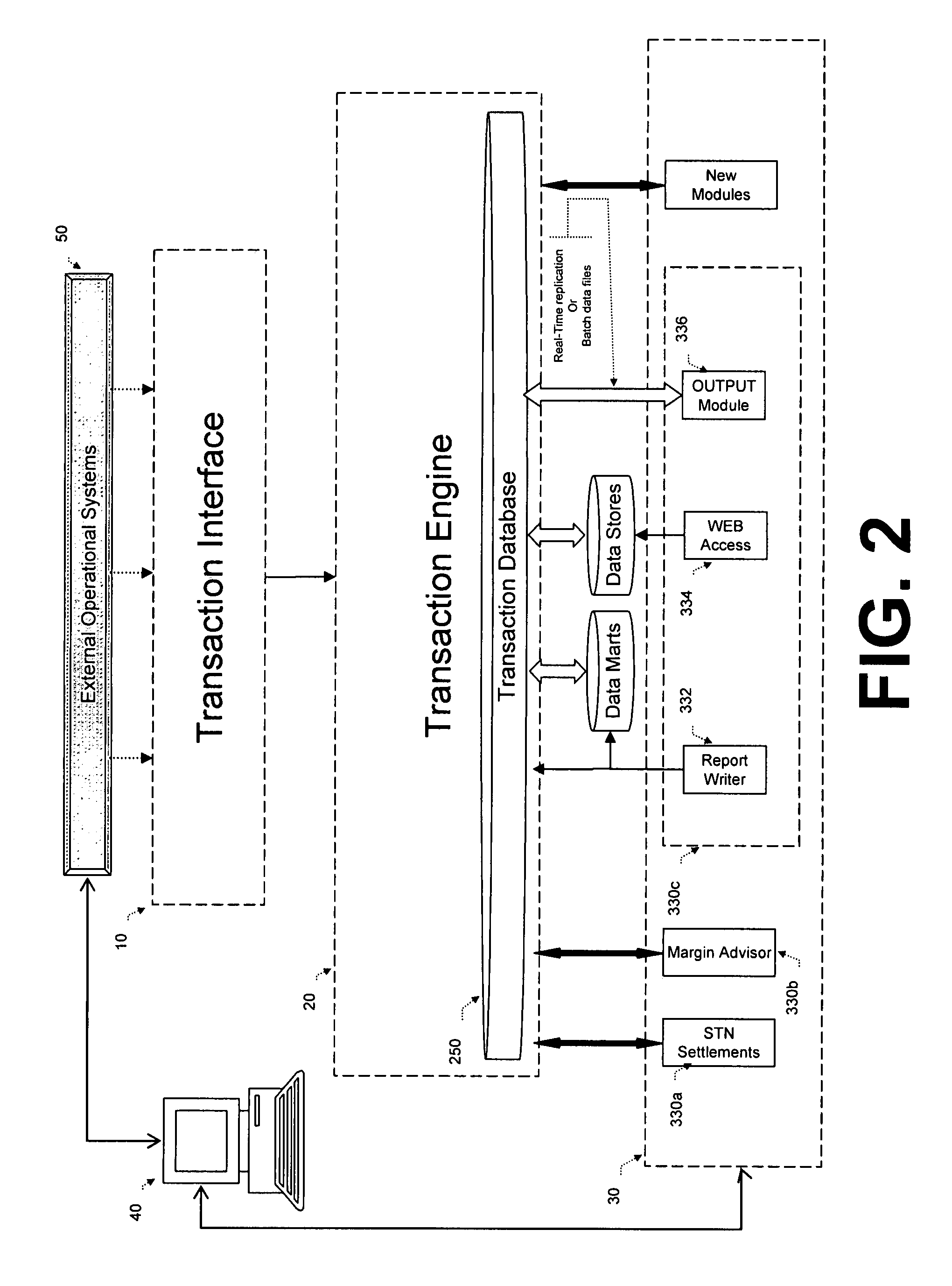 Transaction processing system and method