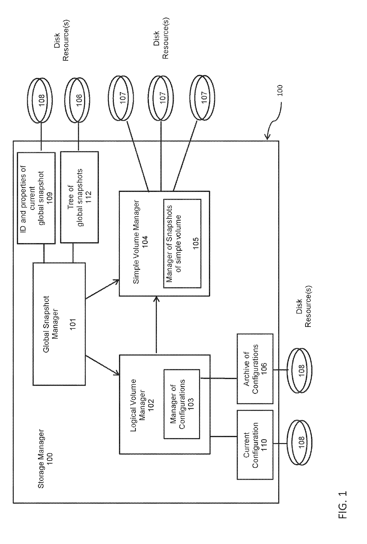 Method and system for global snapshots of distributed storage