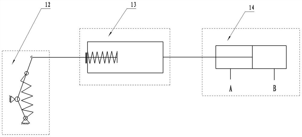 Hydraulic lock loading test device