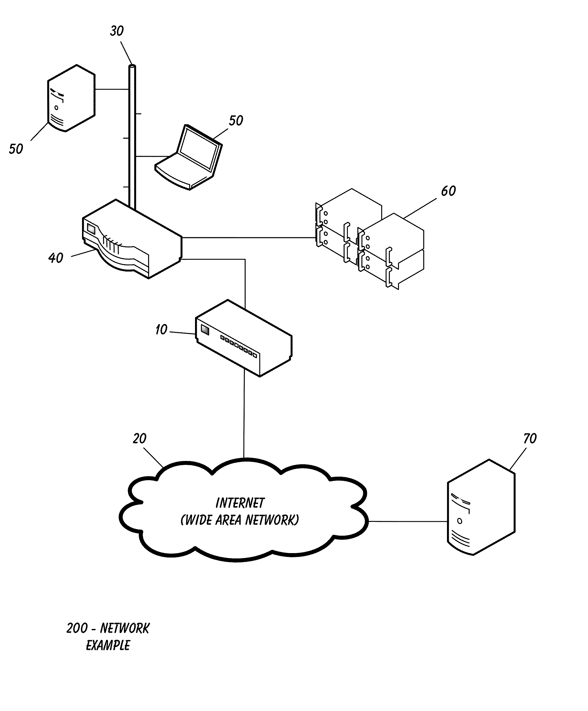 Method And Technique for Automated Collection, Analysis, and Distribution of Network Security Threat Information