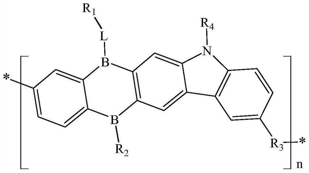 Polymer, display panel and display device