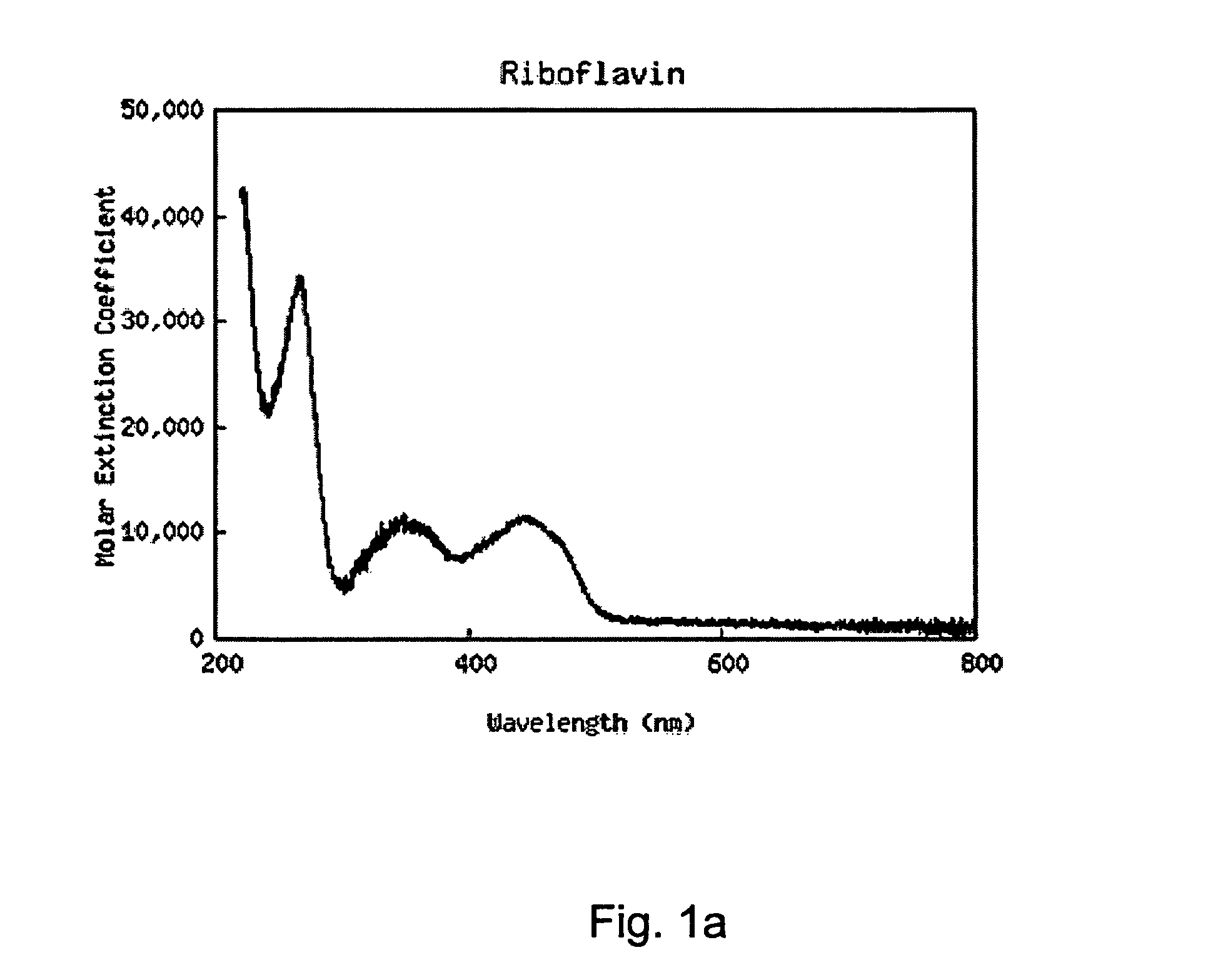 Light activated composite tissue adhesives