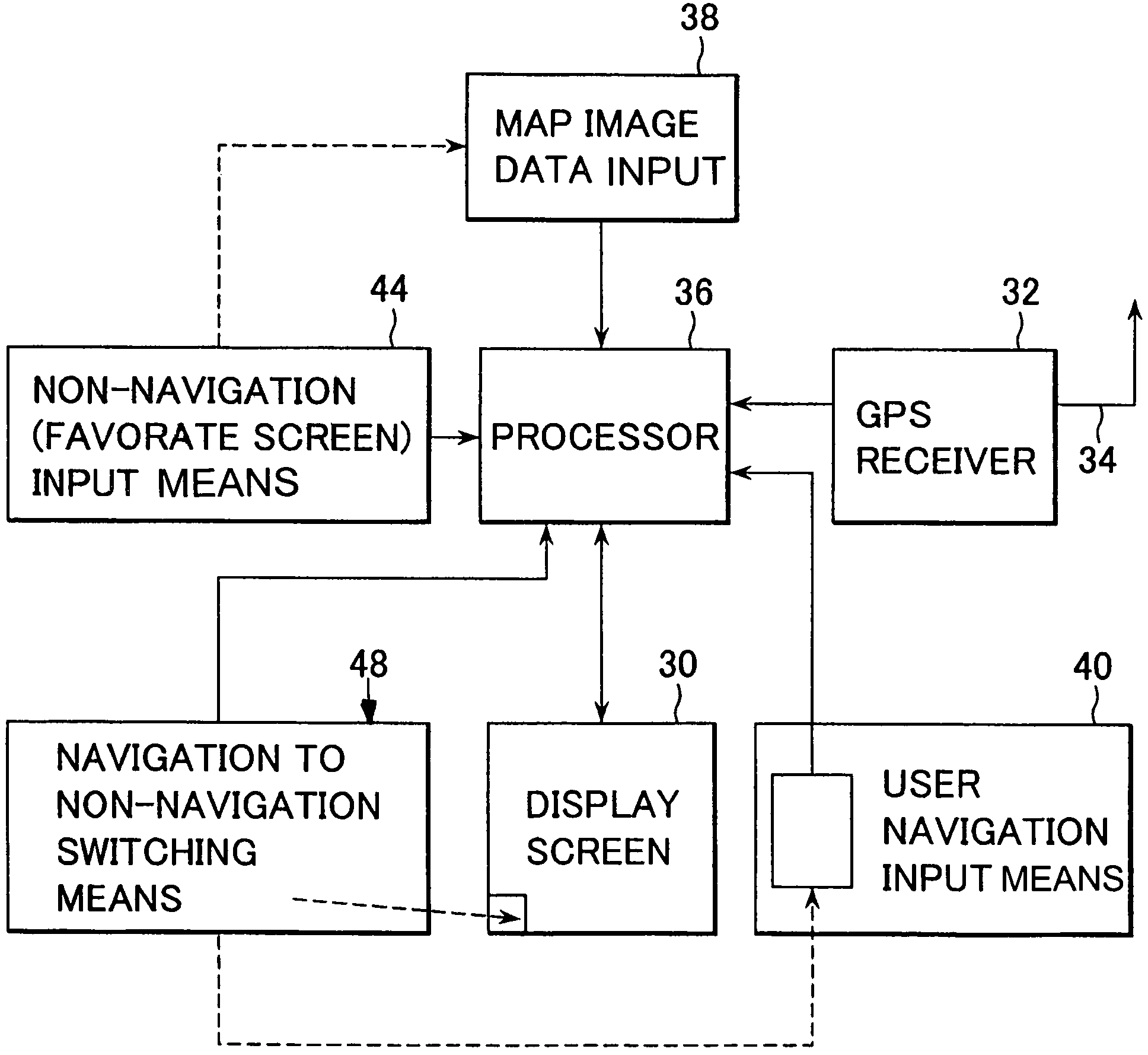 Vehicle navigation system with multi-use display