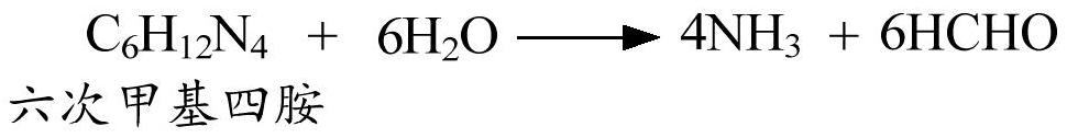 A method for preparing two-dimensional cobalt-aluminum composite oxides with hydrotalcite and its application