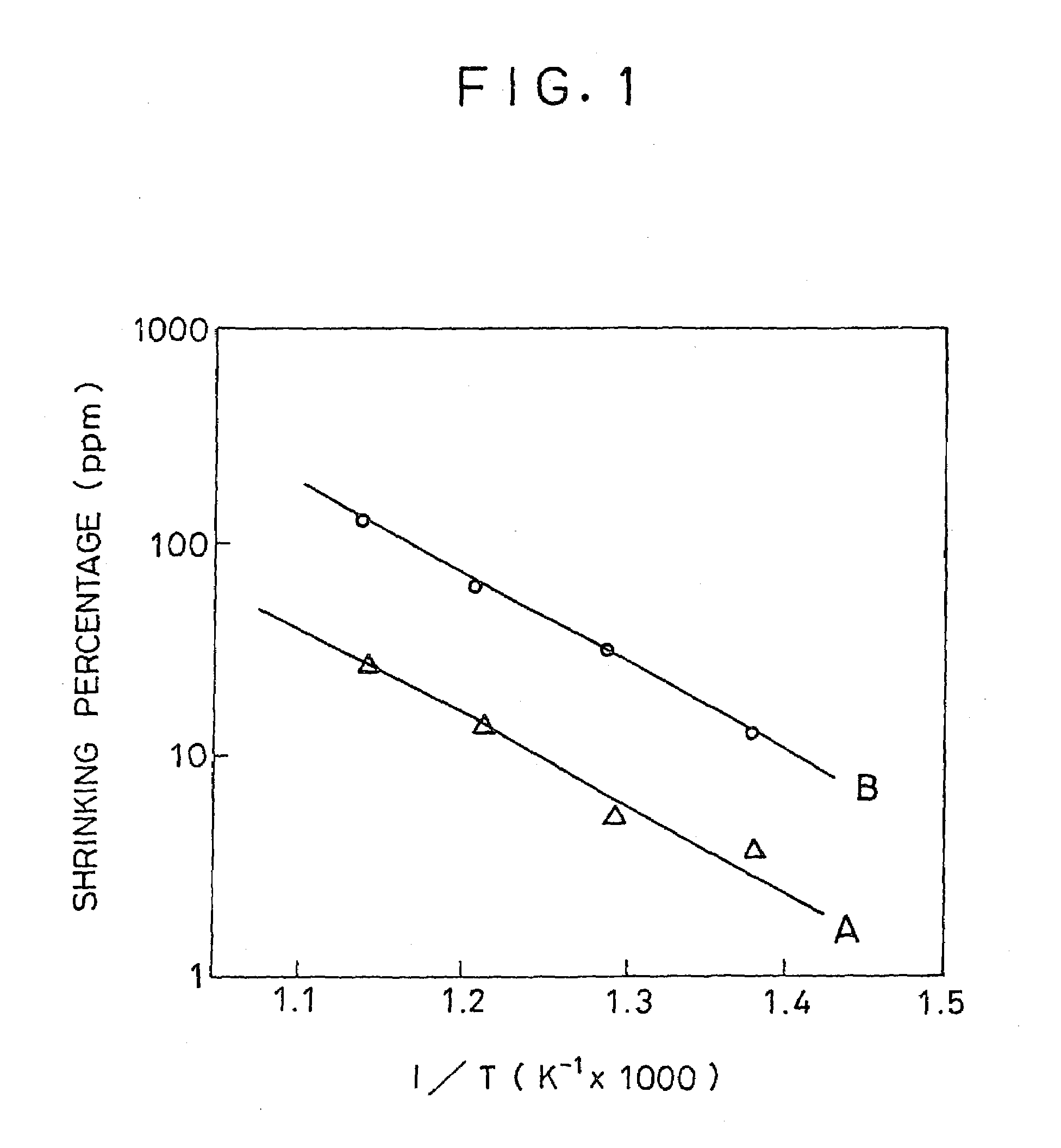 Method for manufacturing a semiconductor device