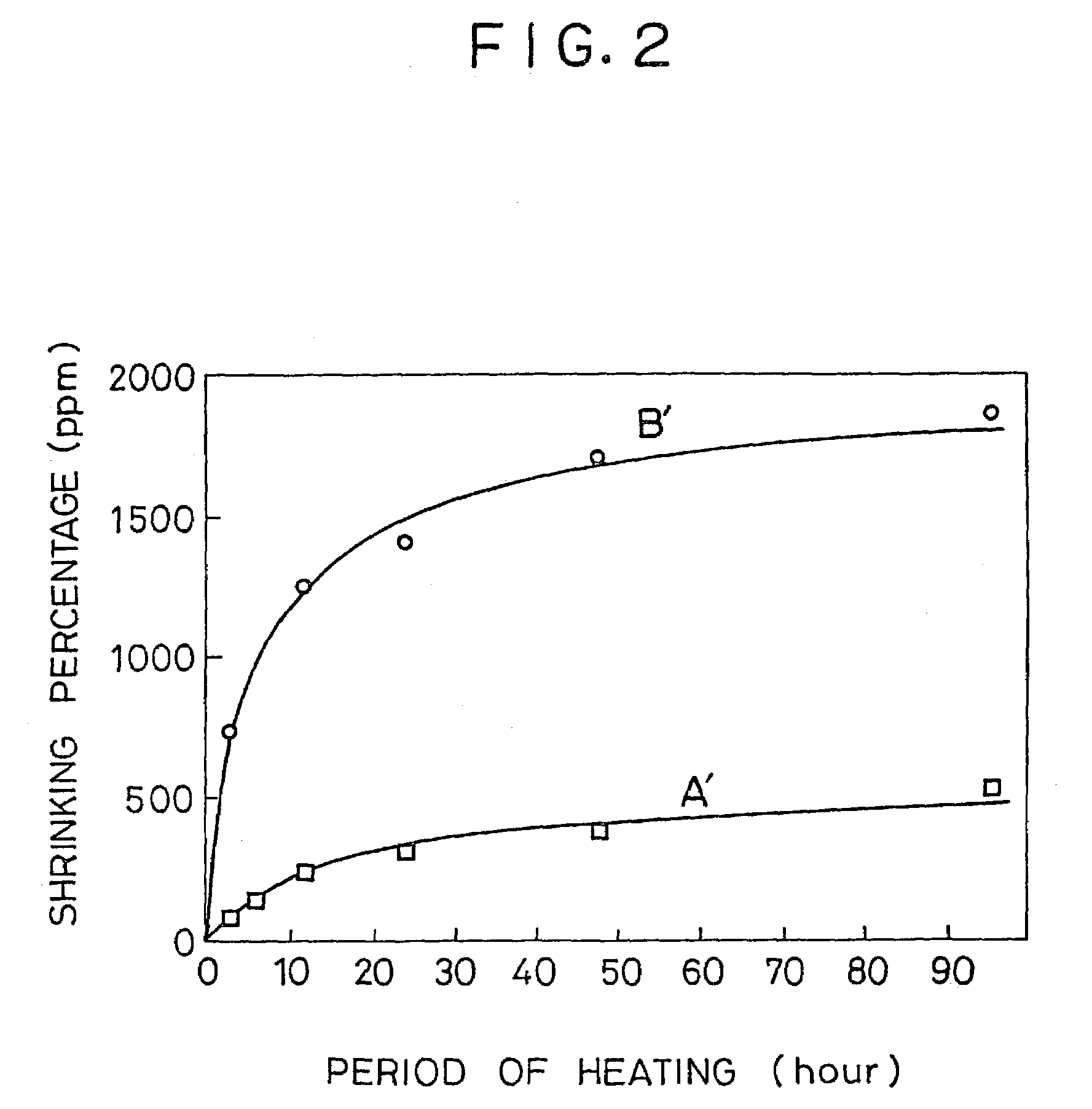 Method for manufacturing a semiconductor device