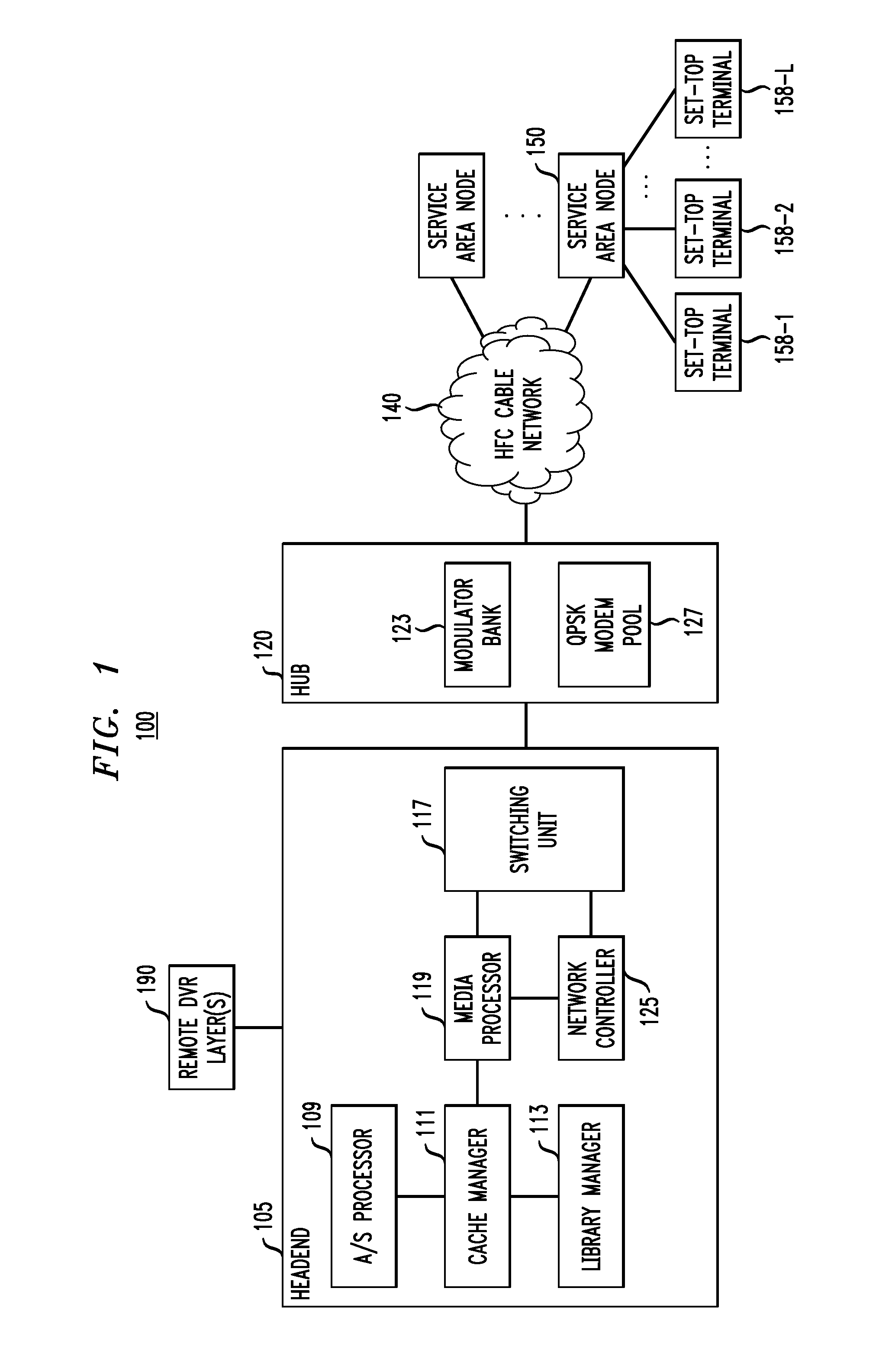 Apparatus And Method For Remote Control Of Digital Video Recorders And The Like