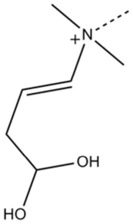 A kind of zinc oxide ink and its preparation method, electron transport film layer and display device