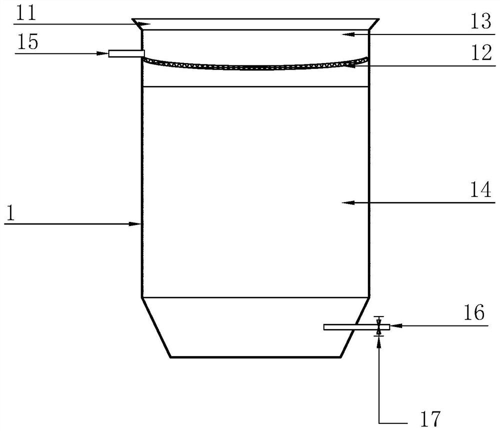 Greening device for on-site treatment and recycling of rainwater and domestic sewage