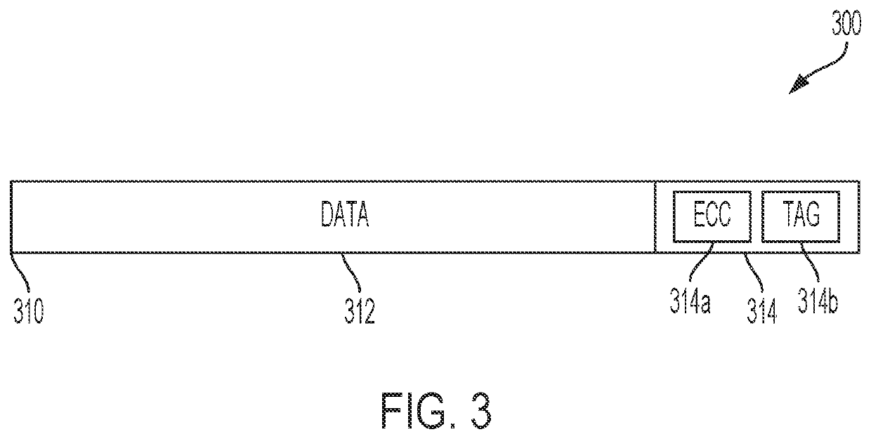 Method, apparatus, and system for run-time checking of memory tags in a processor-based system
