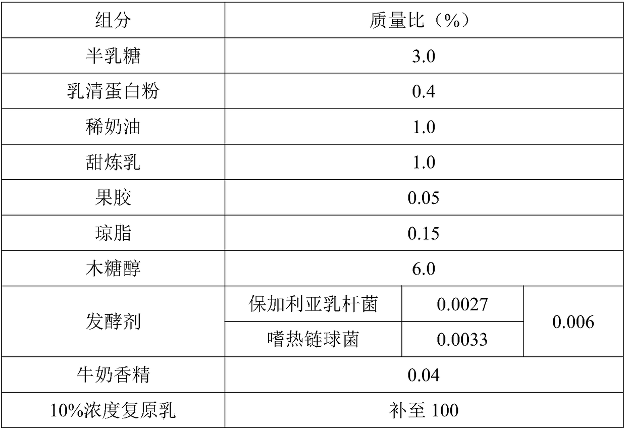 Brown solidification type fermented milk and making method thereof