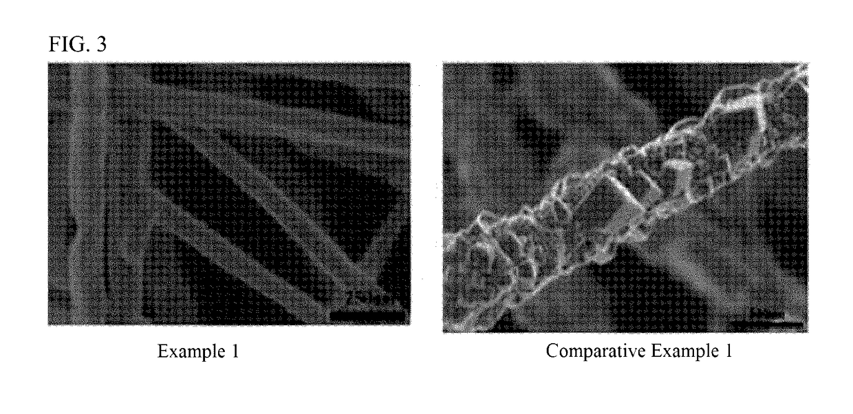 Metal nanowire having core-shell structure coated with graphene, and manufacturing method therefor