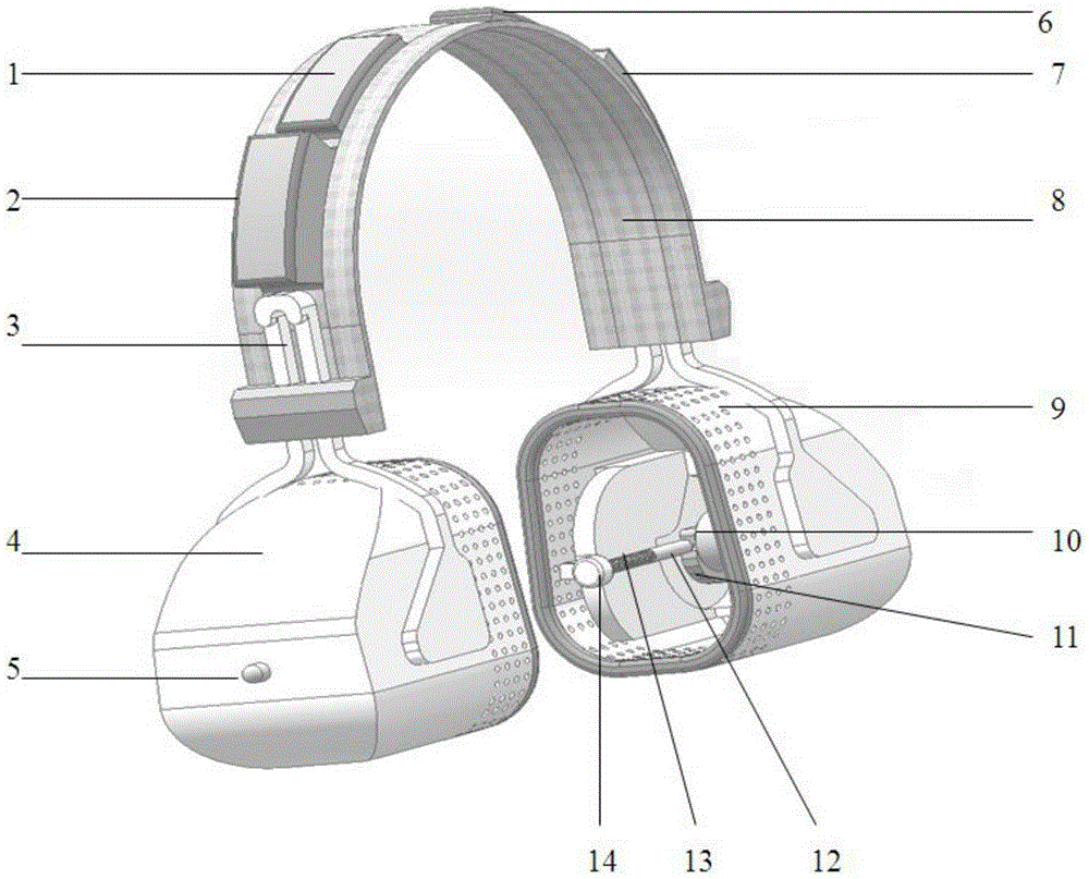 A remote control hearing protection system in high decibel noise environment