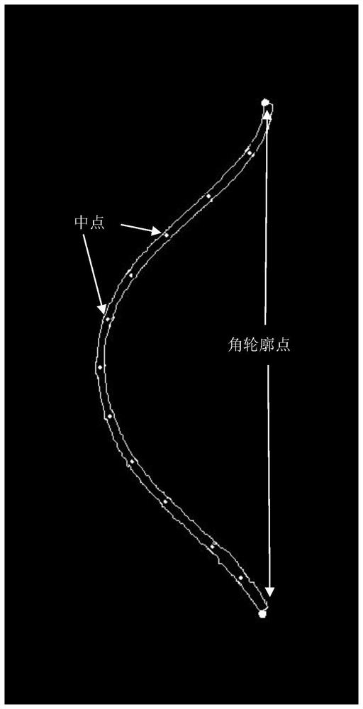 Track generation method and device, electronic equipment, storage medium and 3D camera