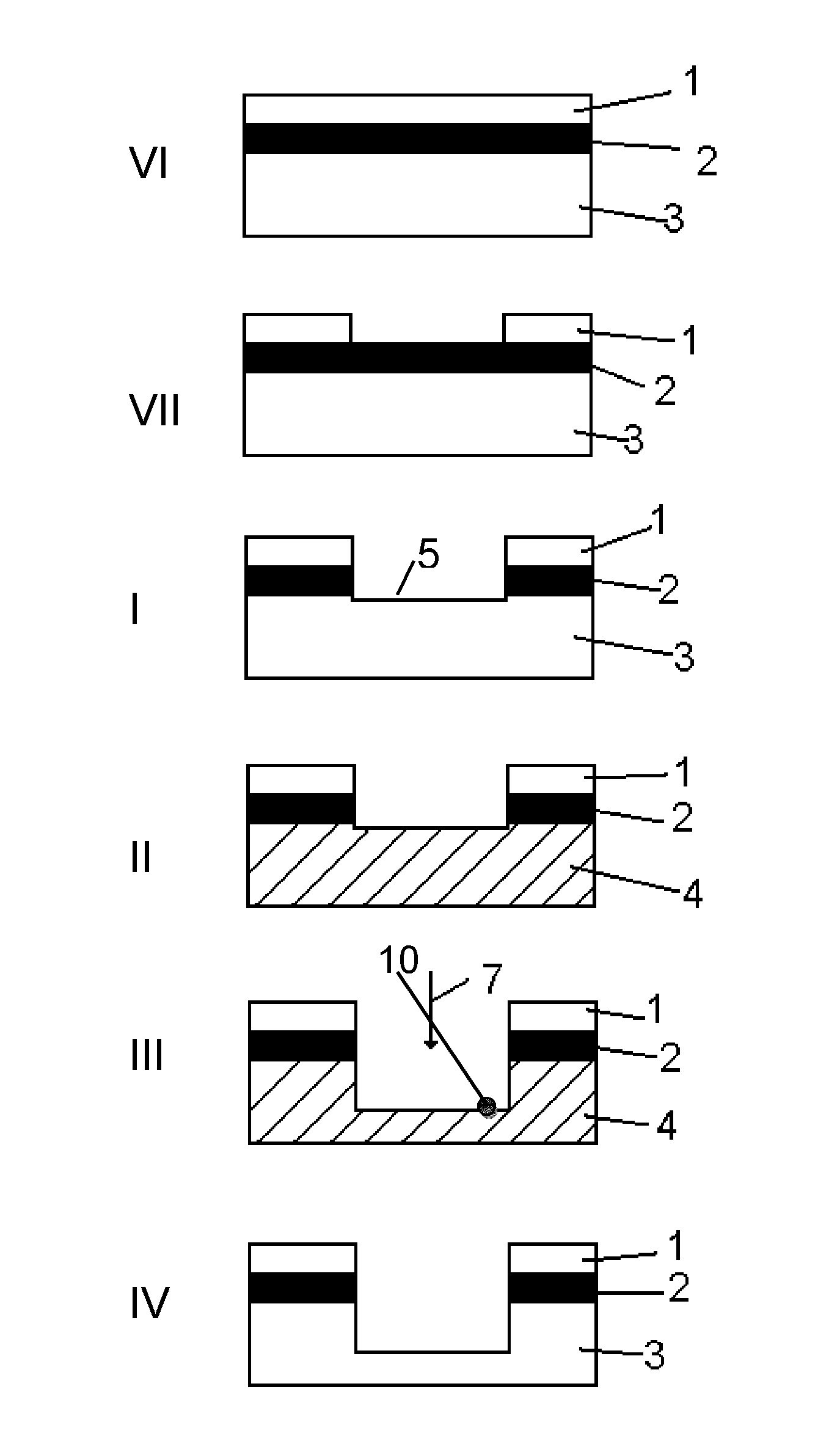 Protection of porous substrates before treatment