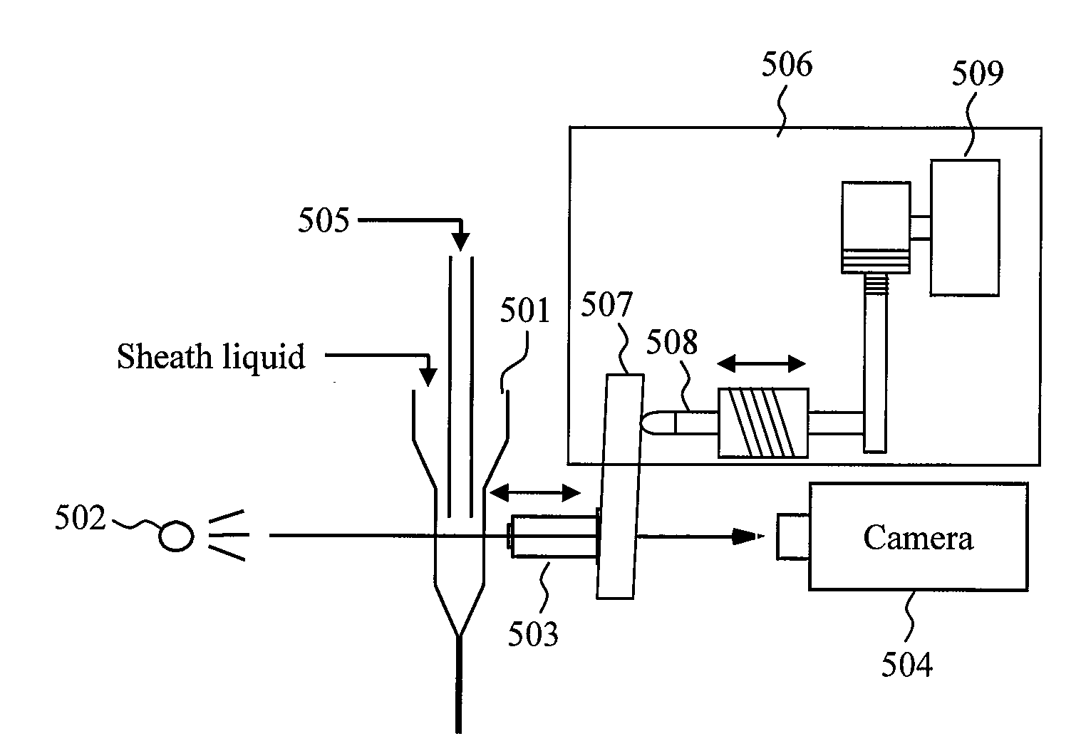 Flow type particle image analysis method and device