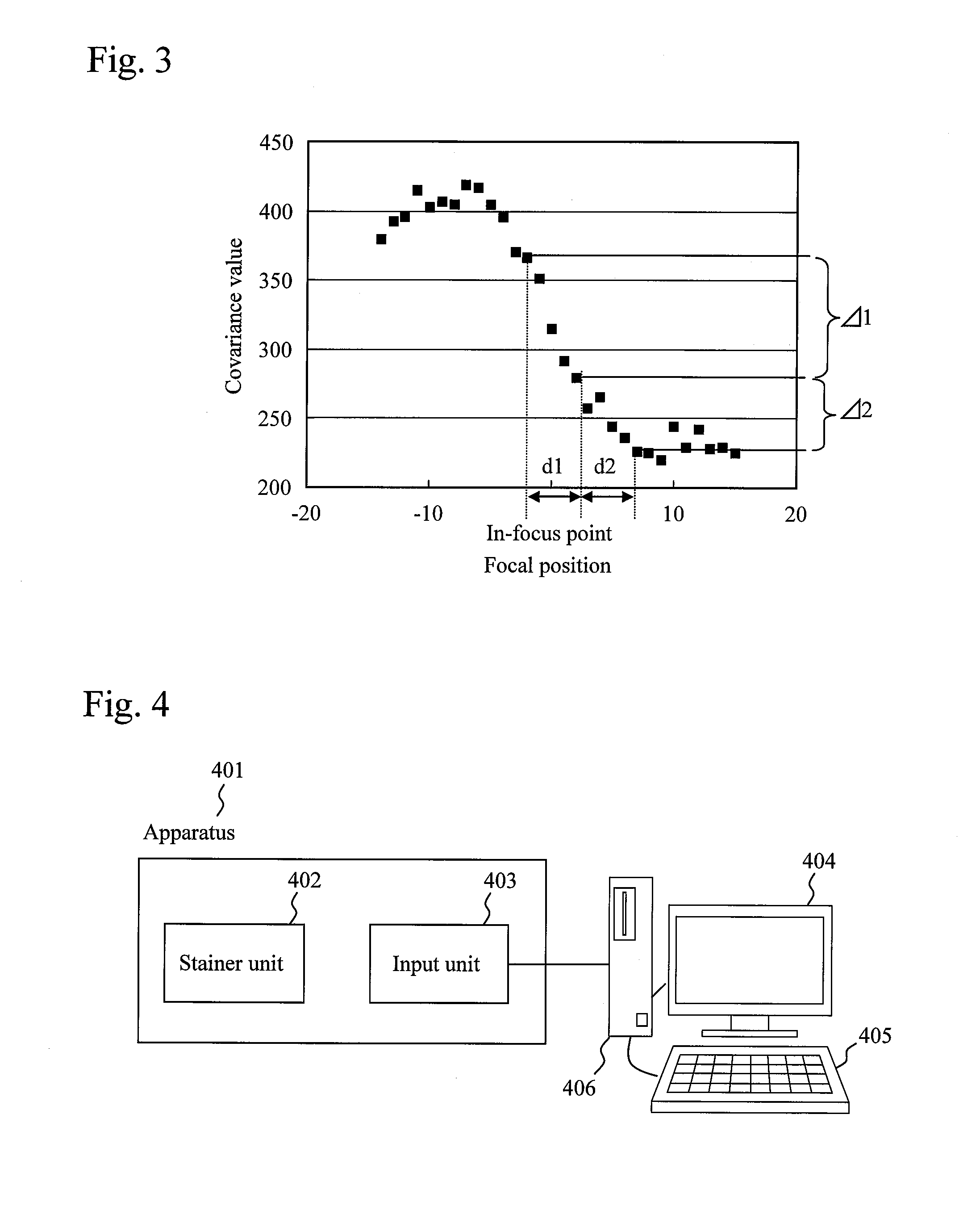 Flow type particle image analysis method and device