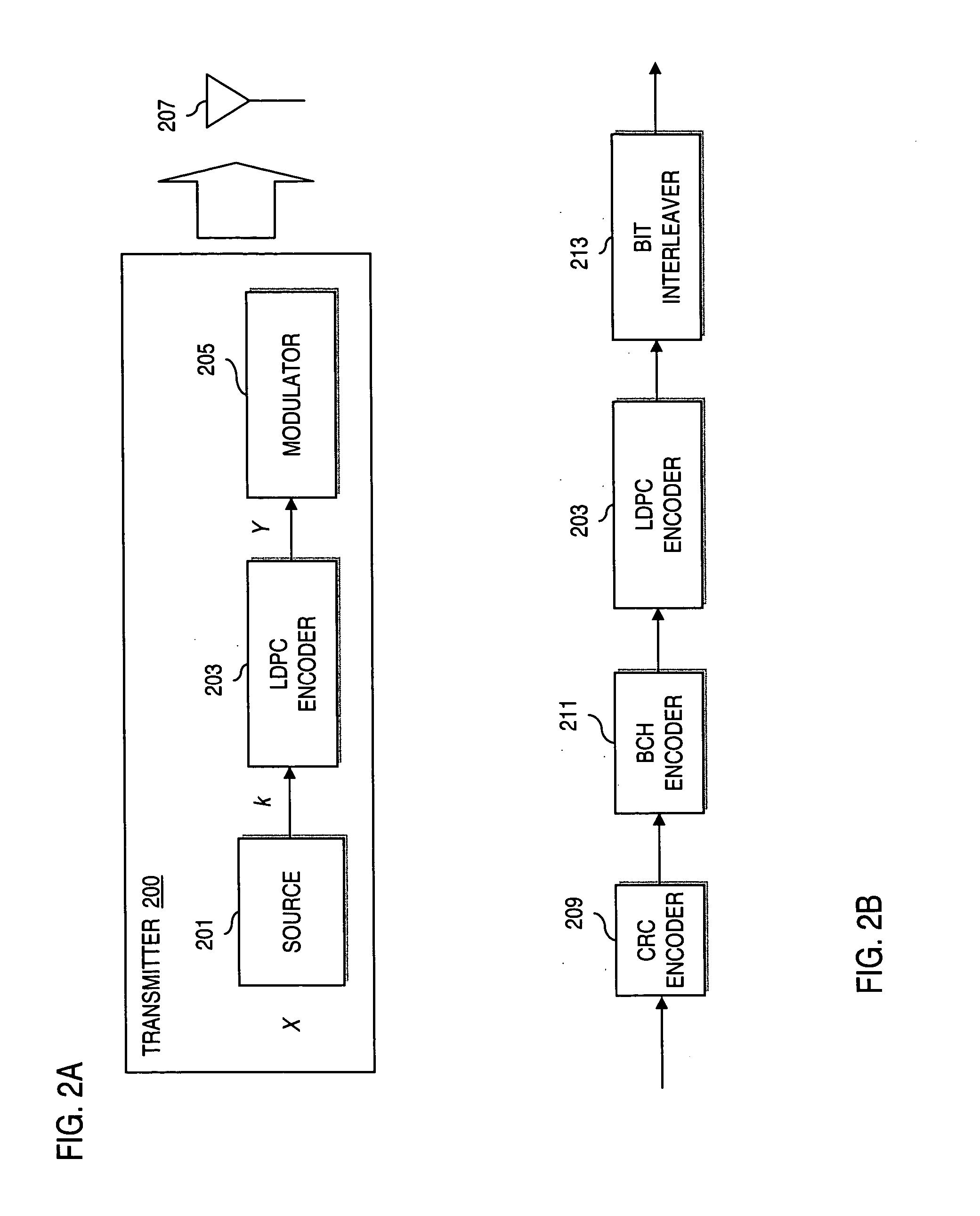 Method and system for providing short block length low density parity check (LDPC) codes