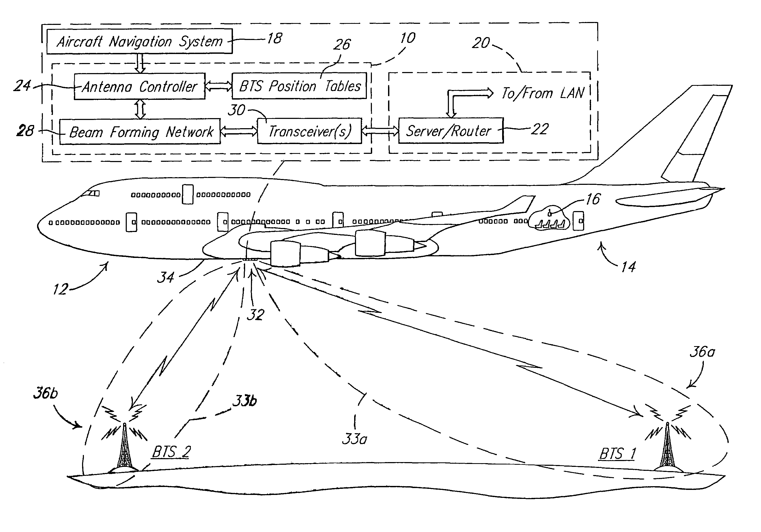 Point-to-multipoint communications system and method