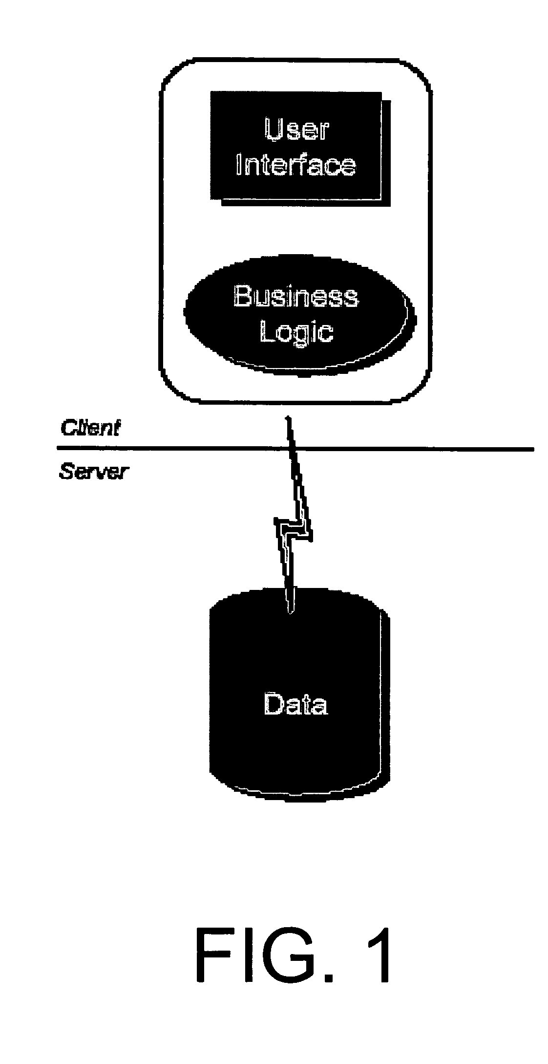 System and method for developing new services from legacy computer applications