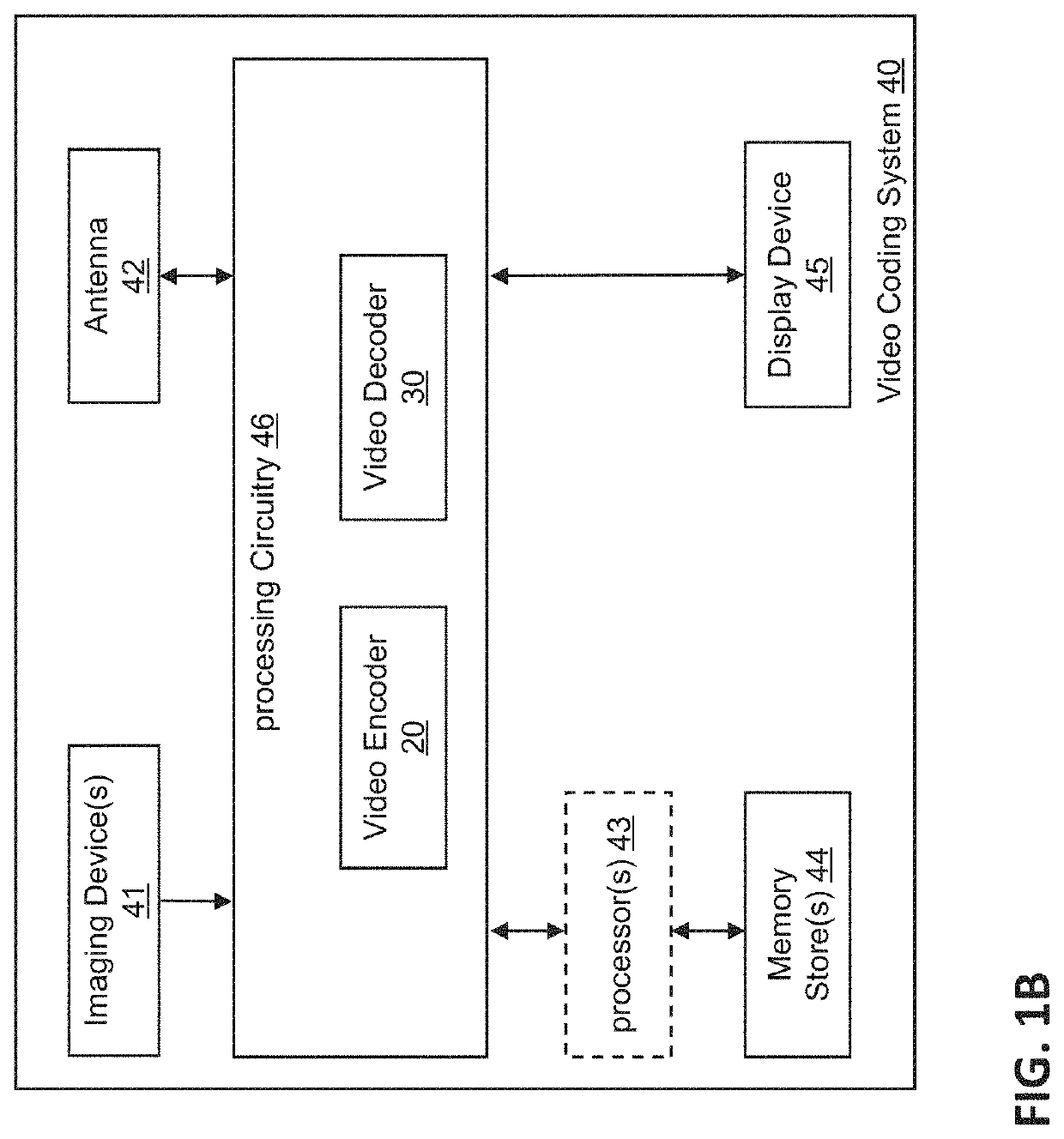 Encoder, a decoder and corresponding methods using ibc search range optimization for arbitrary ctu size