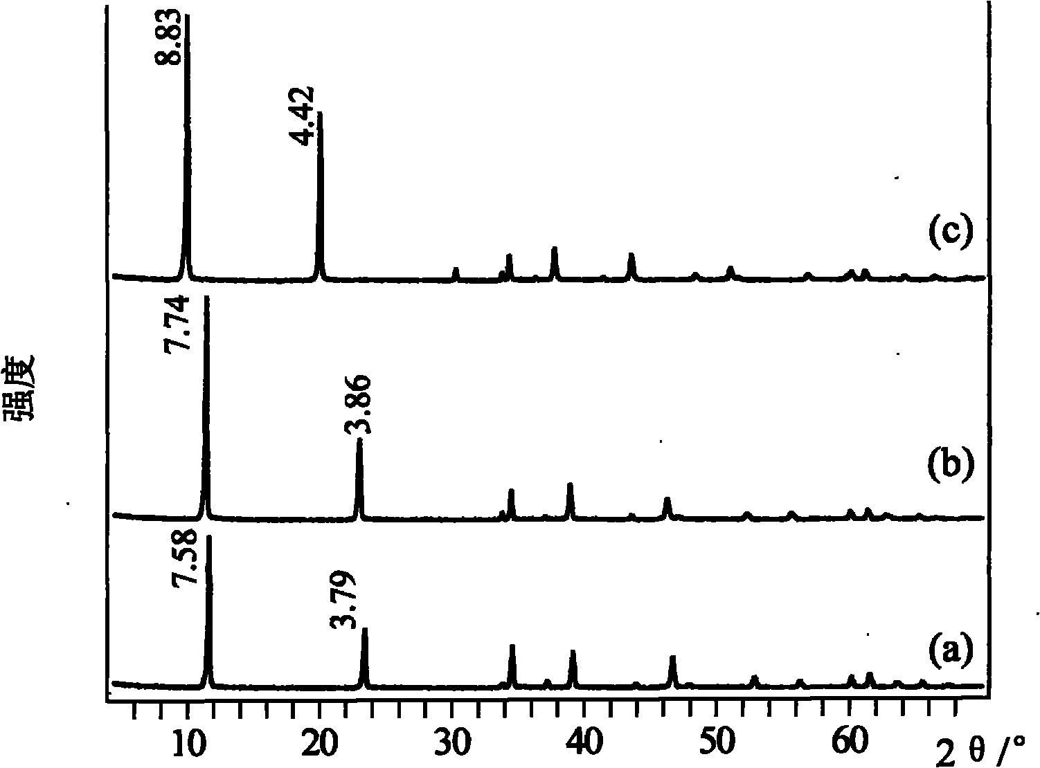 Adsorbing agent for adsorbing phosphate groups and adsorption method