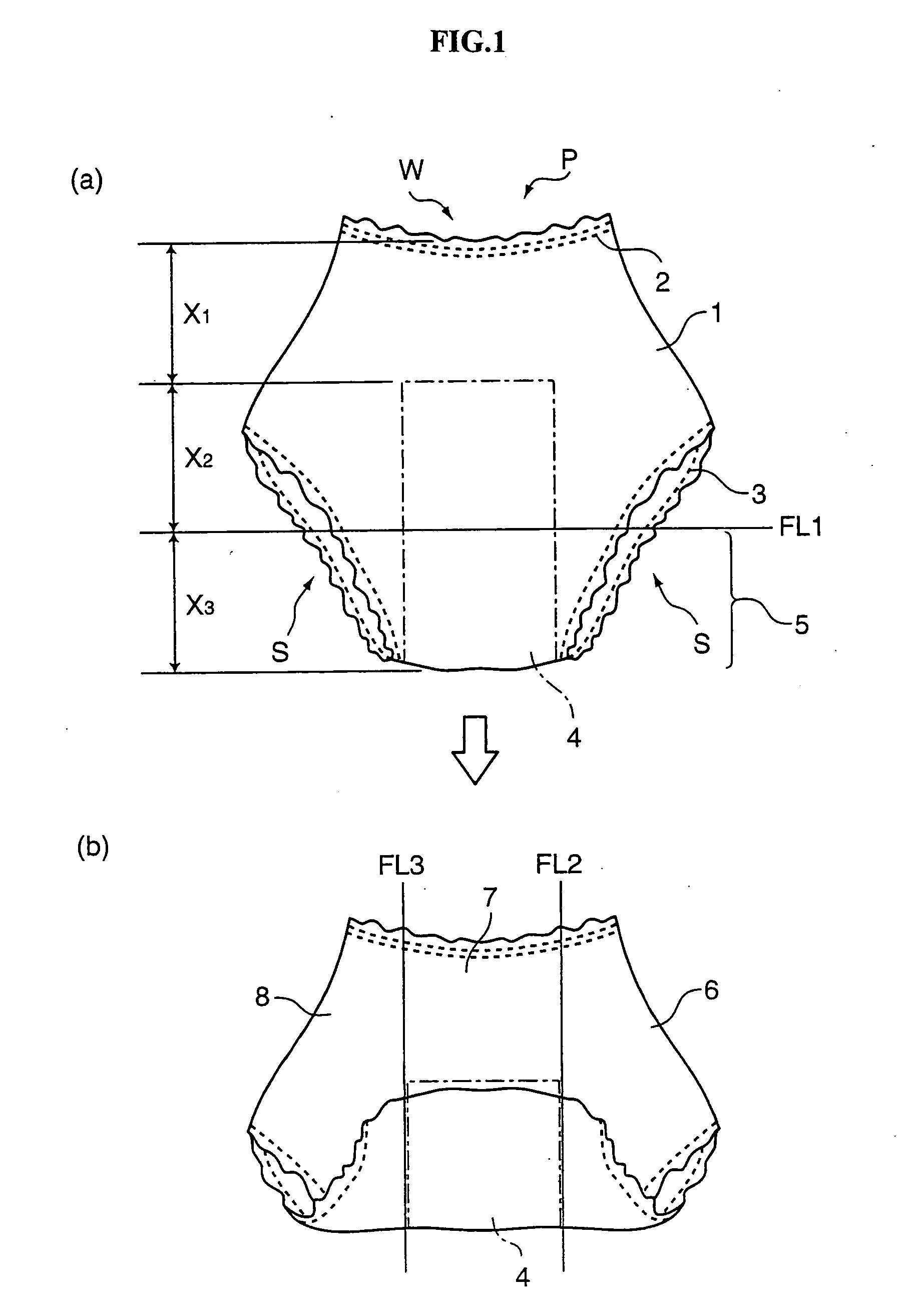 Folding structure of disposable underpants and disposable underpants
