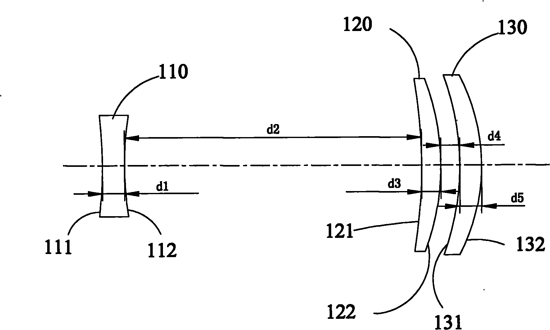 Focusing lens group and laser processing applied optics system