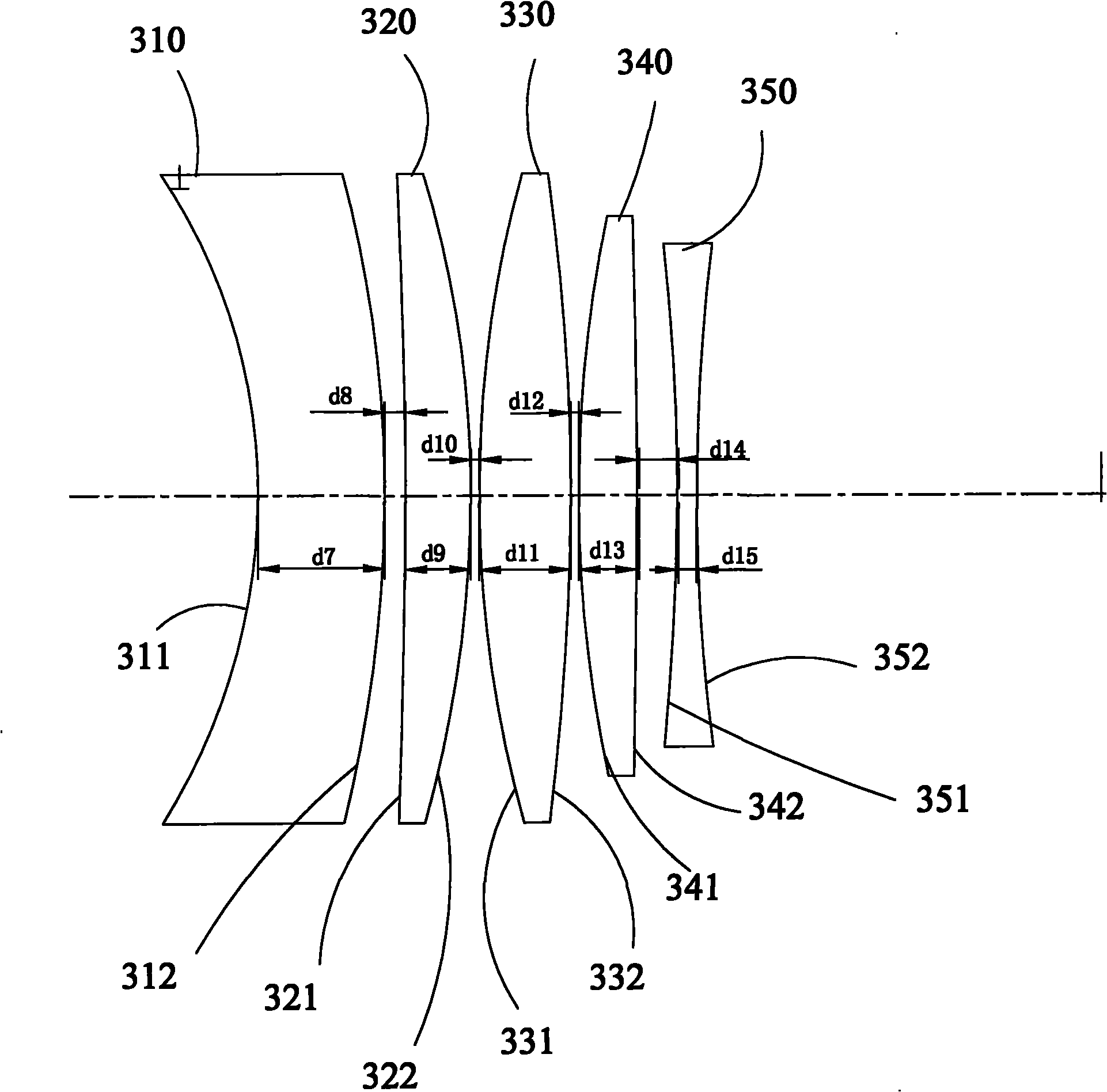 Focusing lens group and laser processing applied optics system