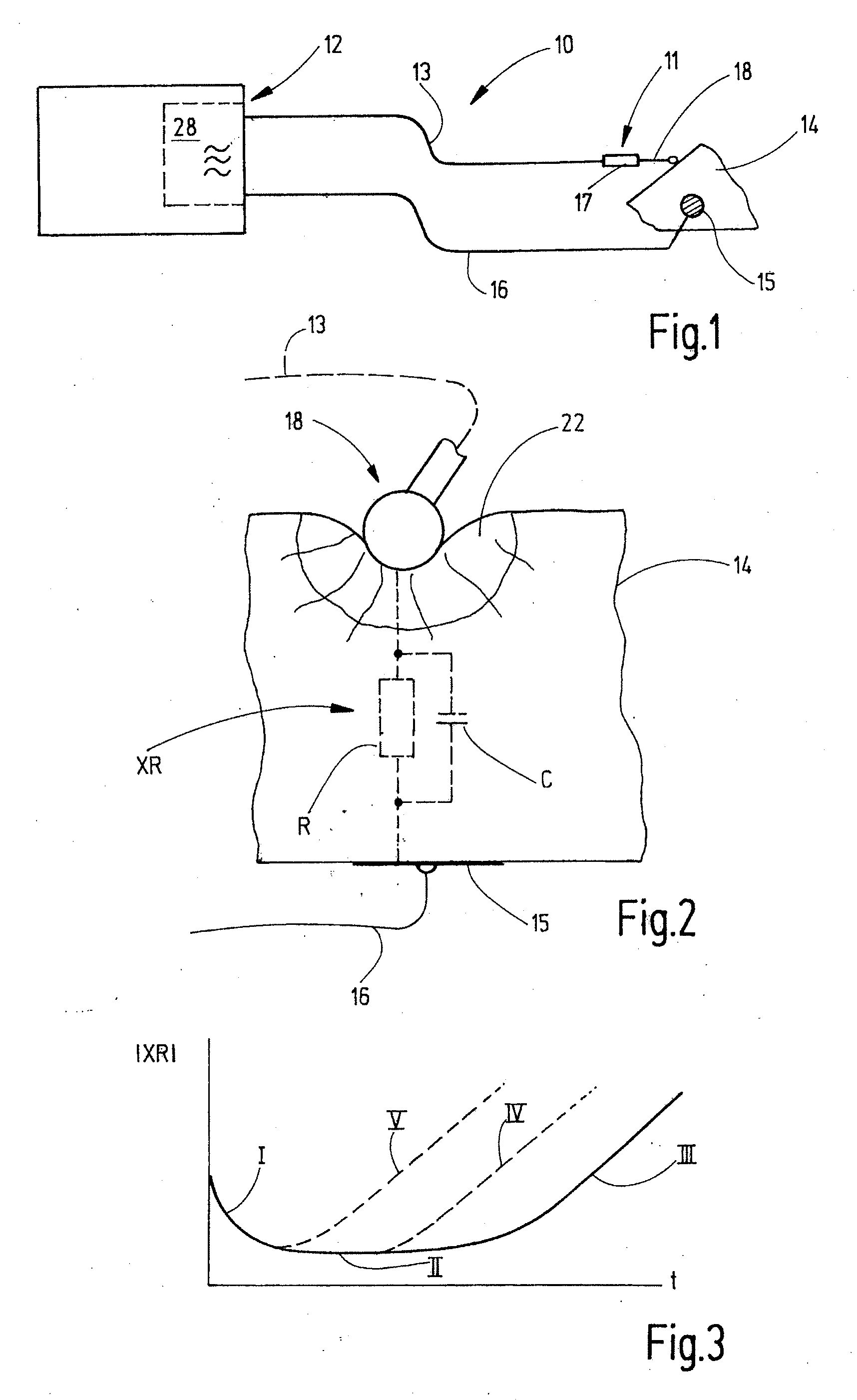 Method and device for optimized coagulation of biological tissue