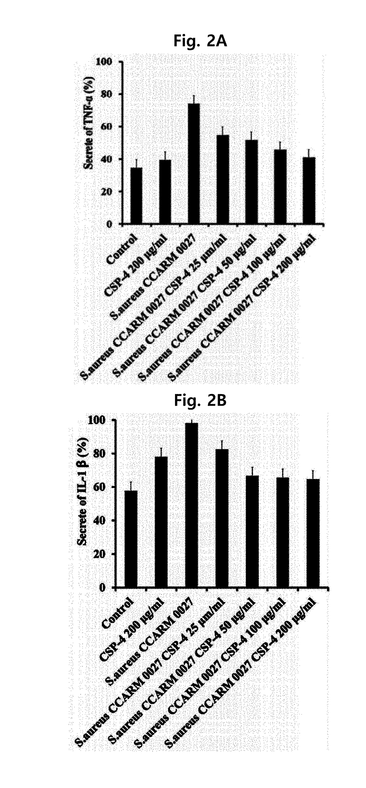 Anti-inflammatory composition comprising clavaspirin peptide analogue as effective ingredient