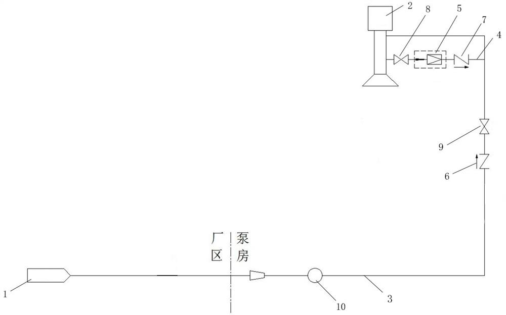 Nuclear power station plant water pump shaft seal water supply system