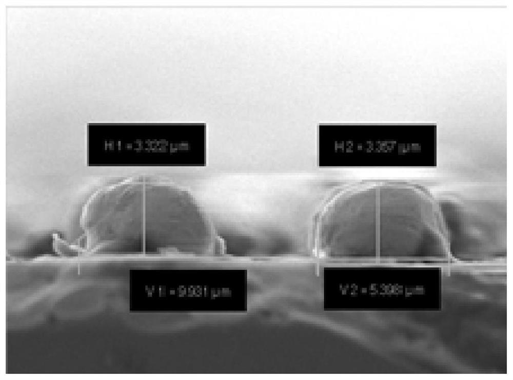 Contact electrode preparation method, Mico-LED array device and preparation method thereof