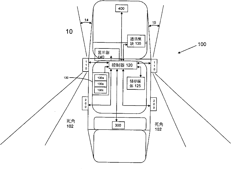 Traffic vehicle with projection system