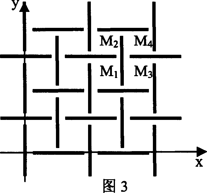Integrated circuit macro-module layout design based on module deformation and placement method