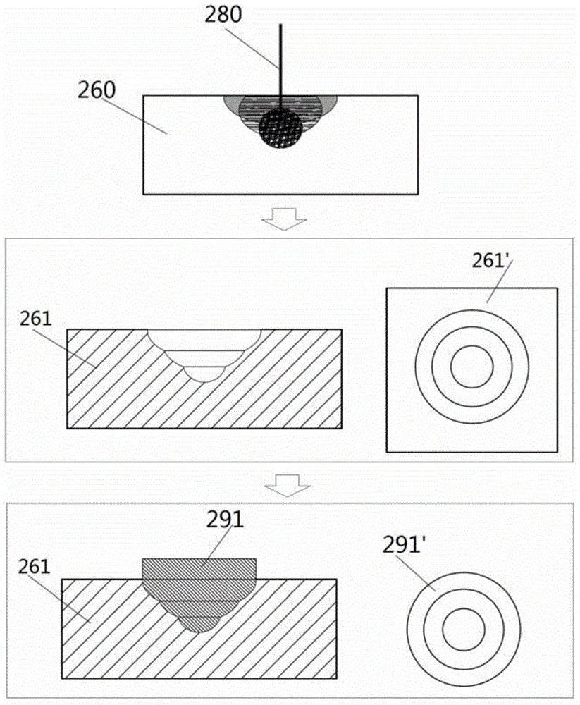 Multifocal lens and processing device and method thereof