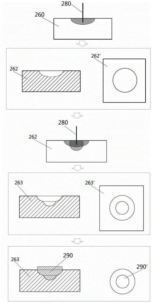 Multifocal lens and processing device and method thereof
